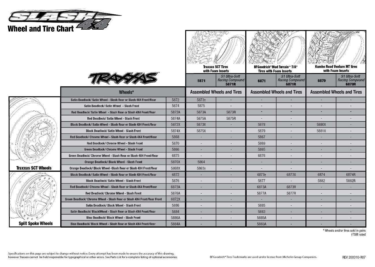 Slash 4X4 (68086-24) Tire Chart